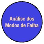 Analise_Modos